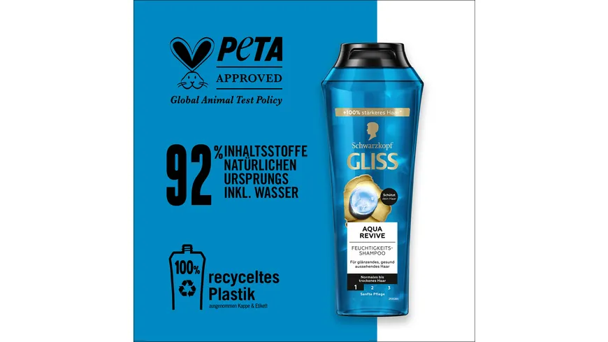 GLISS Shampoo Aqua Revive 250 ml 250 ml