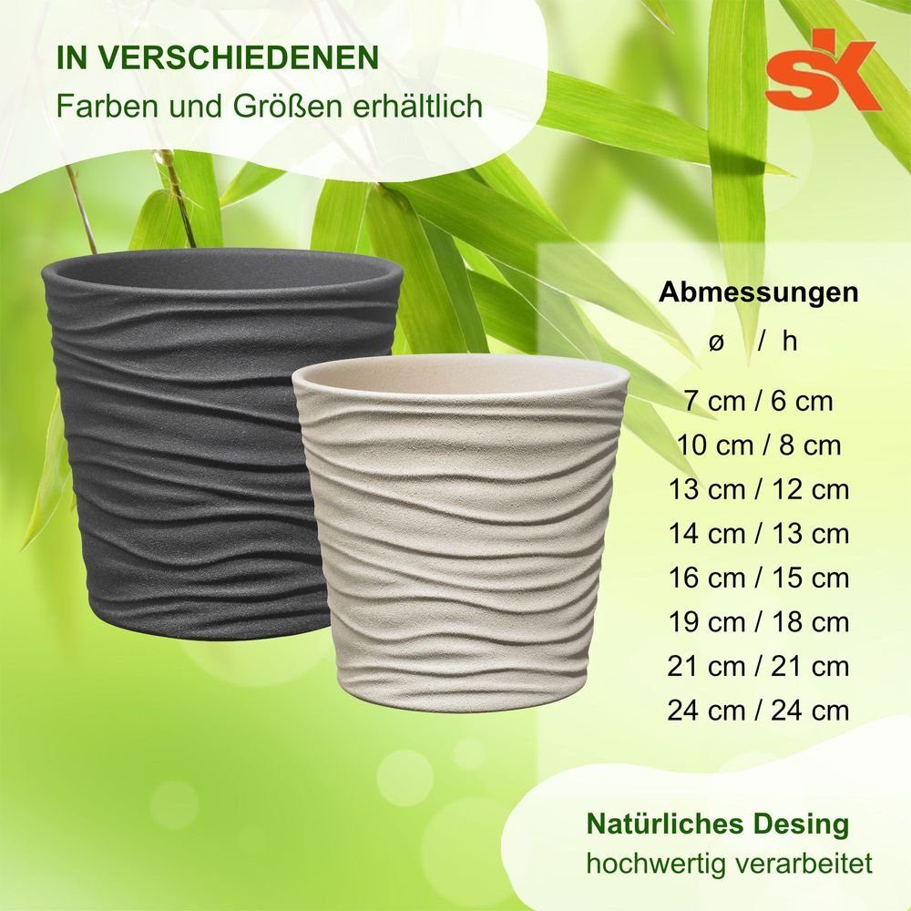 Heimwerkercenter Übertopf SK - Soendgen Keramikübertopf Serie Sonora ø7 cm, anthrazit, hochwertiges Wohnambiente