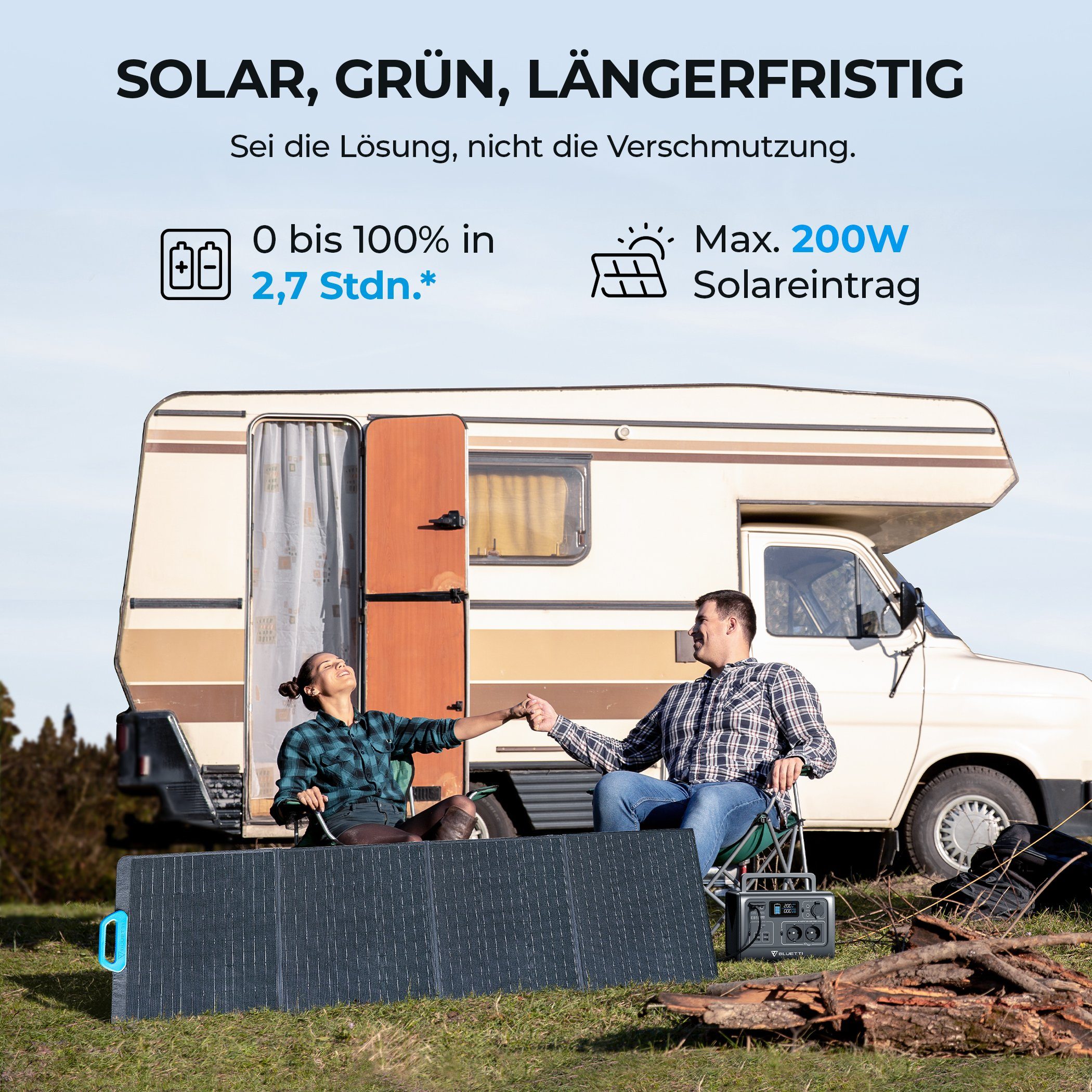 BLUETTI Stromerzeuger EB55 700W/537Wh Solar Stromgenerator mit Solar Panel, (1-tlg., mit PV120 120W Solarpanel), für Outdoor Camping, Off-Grid, Blackout