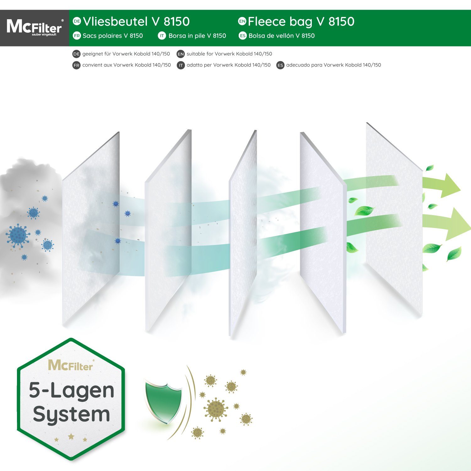 McFilter Staubsaugerbeutel geeignet für Vorwerk Kobold VK 140 VK 150 FP 140 FP 150, 6 St., 5-lagig, Mikrovlies, Kunststoffdeckscheibe mit Staubverschluss