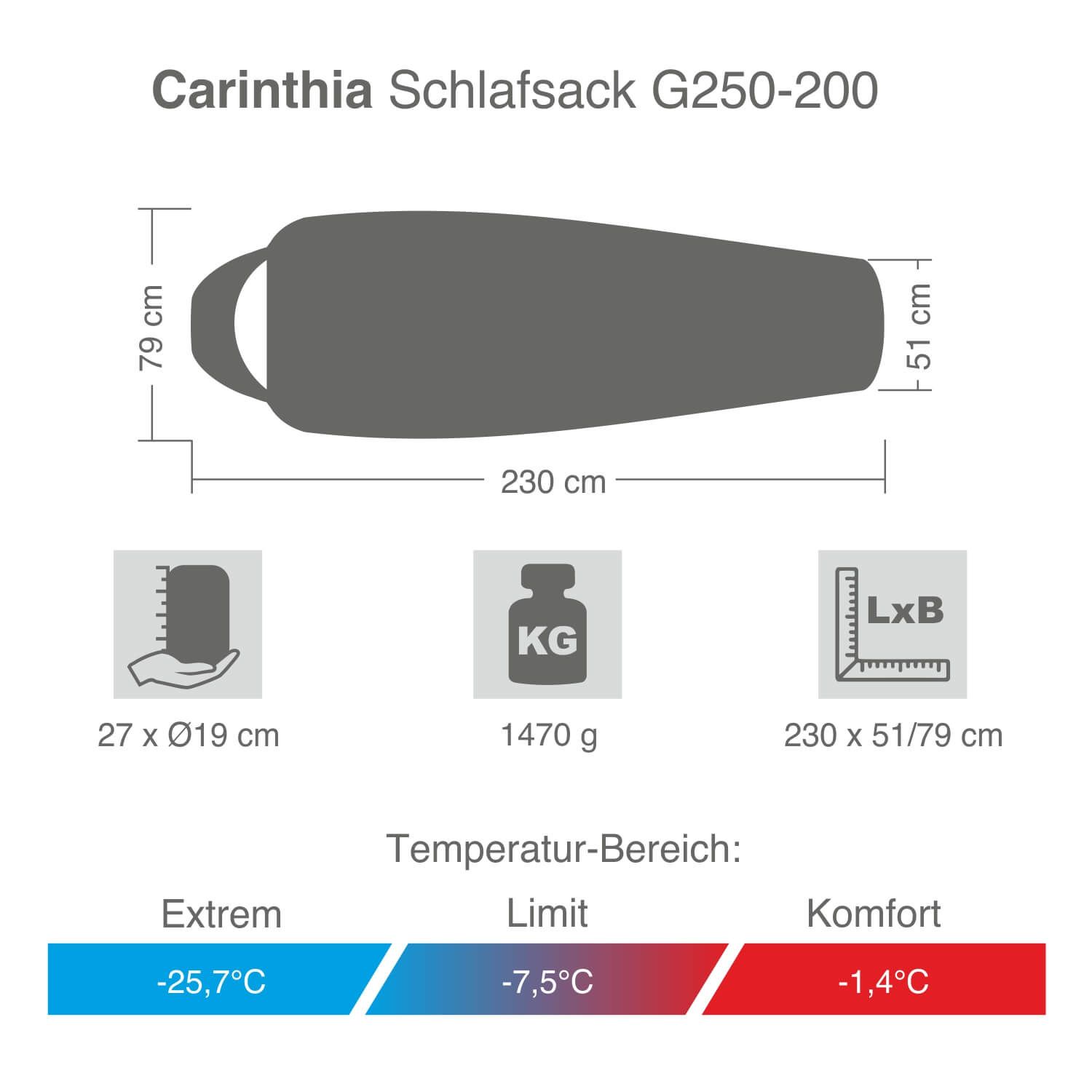 Schlafsack G250