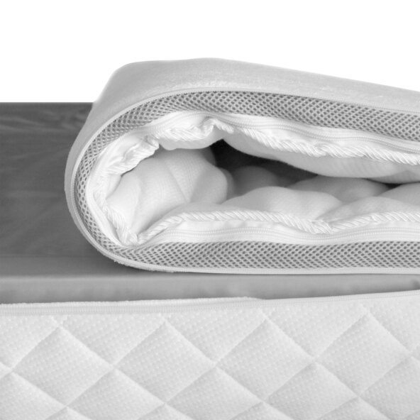 Premium Wasserbetten-Topper
