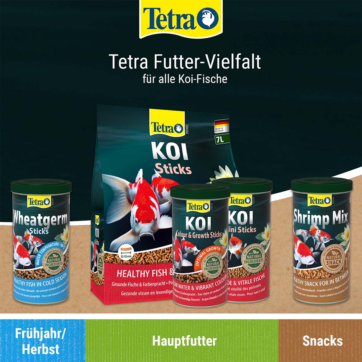 Tetra Pond Koi Sticks günstig kaufen