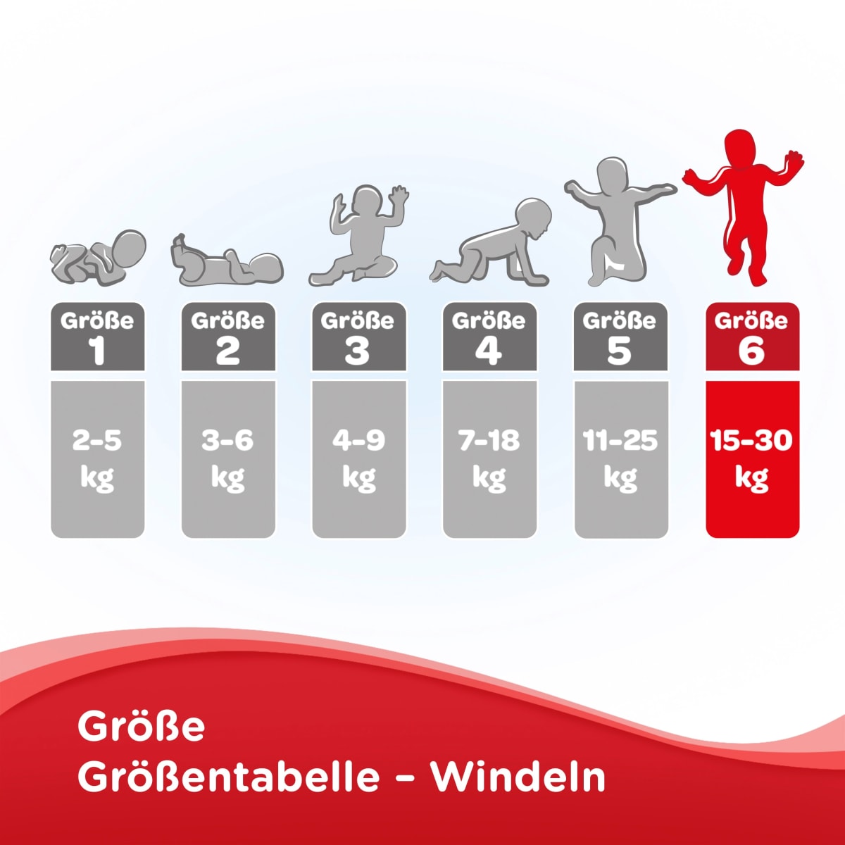 Windel Ultra Comfort Gr. 6 (15-30 kg), Monatsbox, 102 St