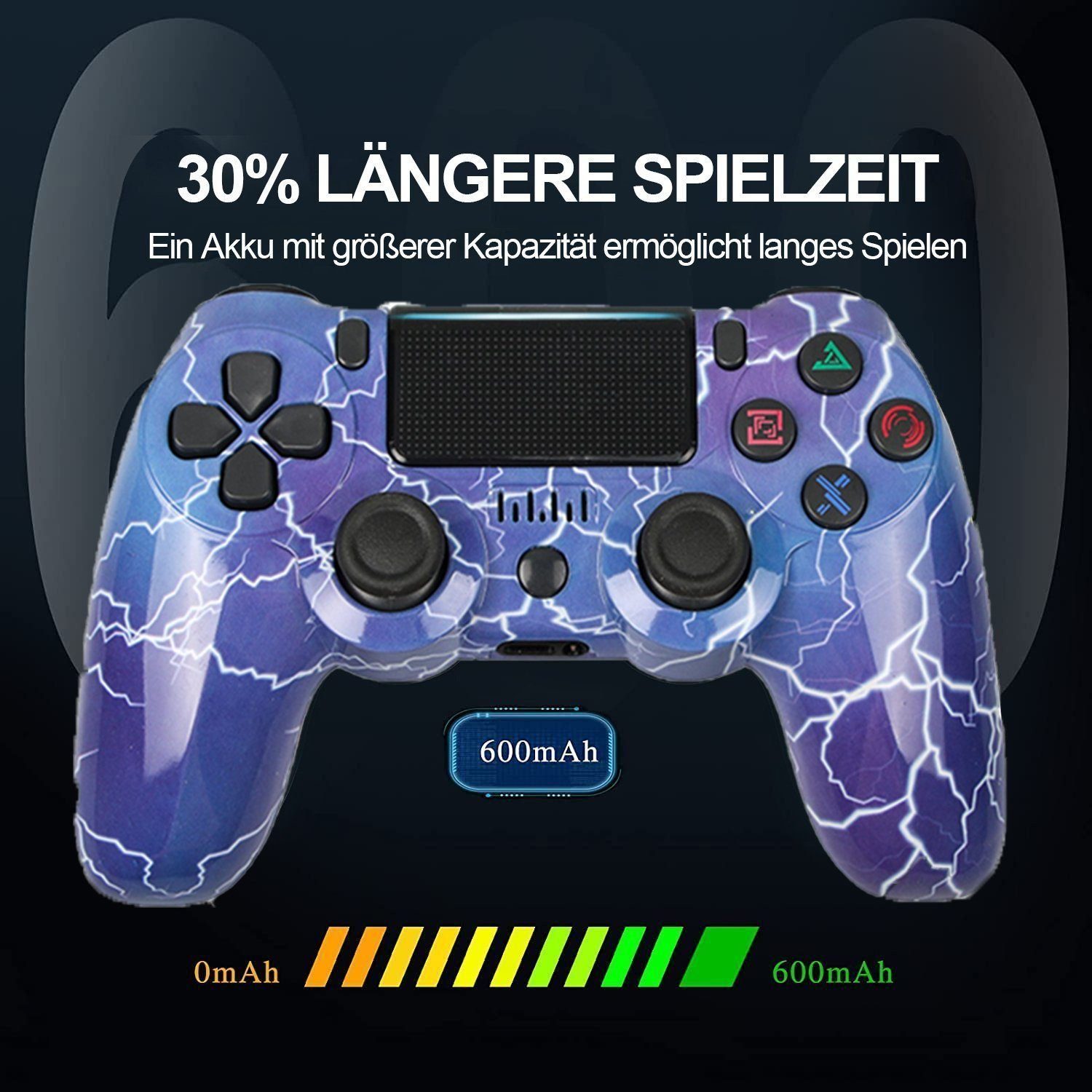 KINSI Gamepad,Game Controller, für PS4,doppelseitig,600mAh PlayStation 4-Controller