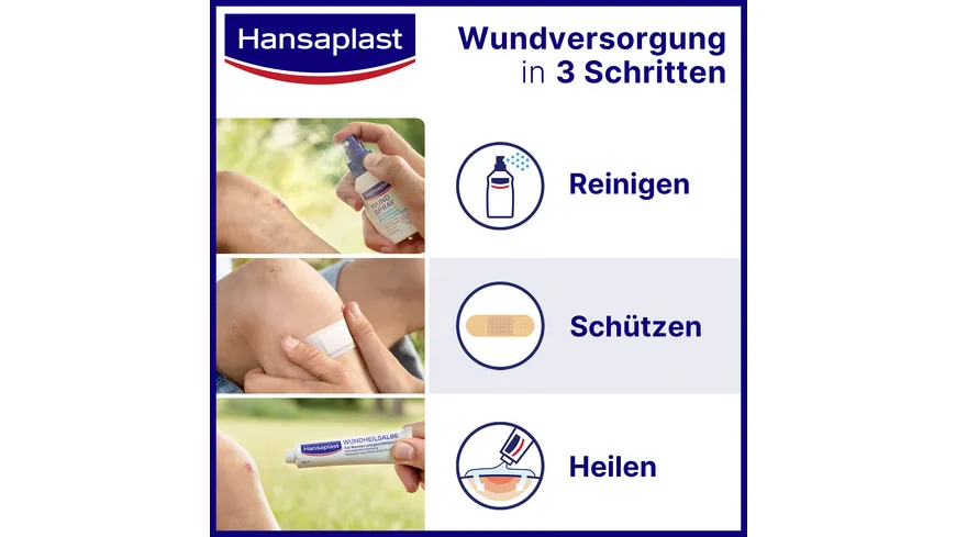 Hansaplast Wundspray 50 ml