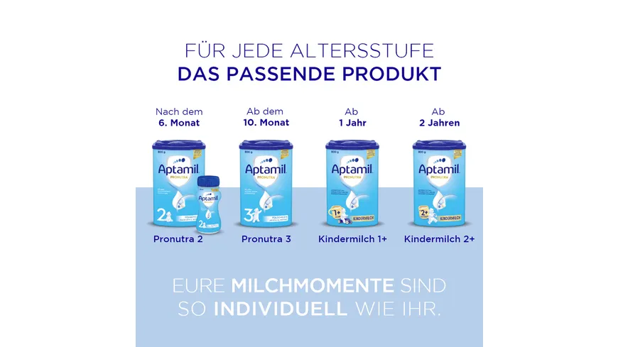 Aptamil Pronutra Anfangsmilch Pre 2x90ml trinkfertig 180 ml