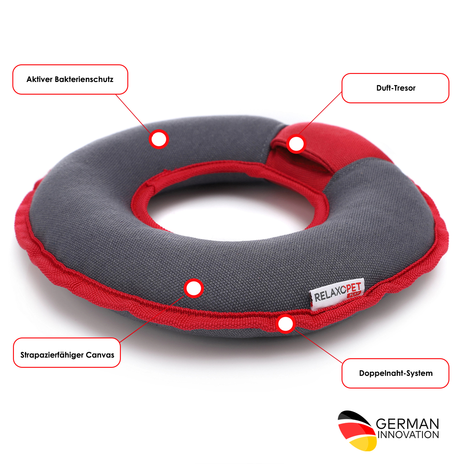 RelaxoPet Frisbees & Wurfspielzeug RelaxoPet PLAY Multi-Ring