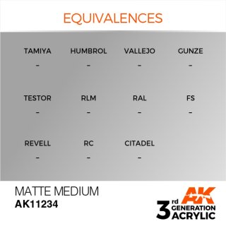AK Matte Medium (17 ml)