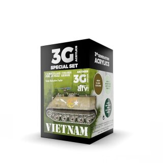 Vietnam Camouflage Colors for Jungle Colors