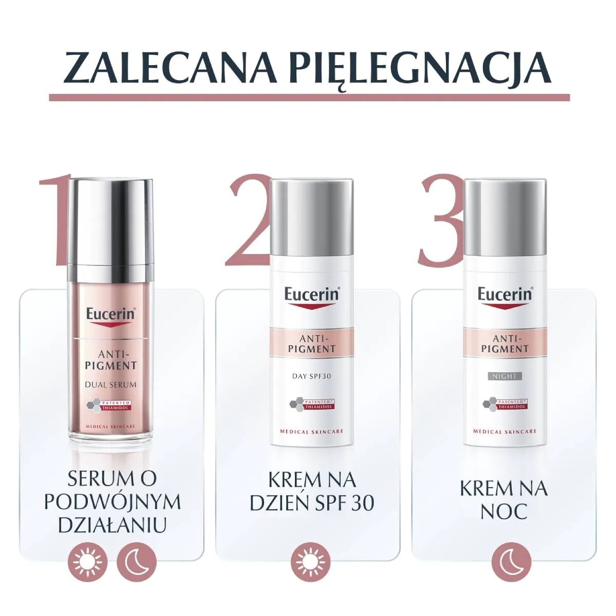 Eucerin Anti Pigment dnevna krema SPF 30