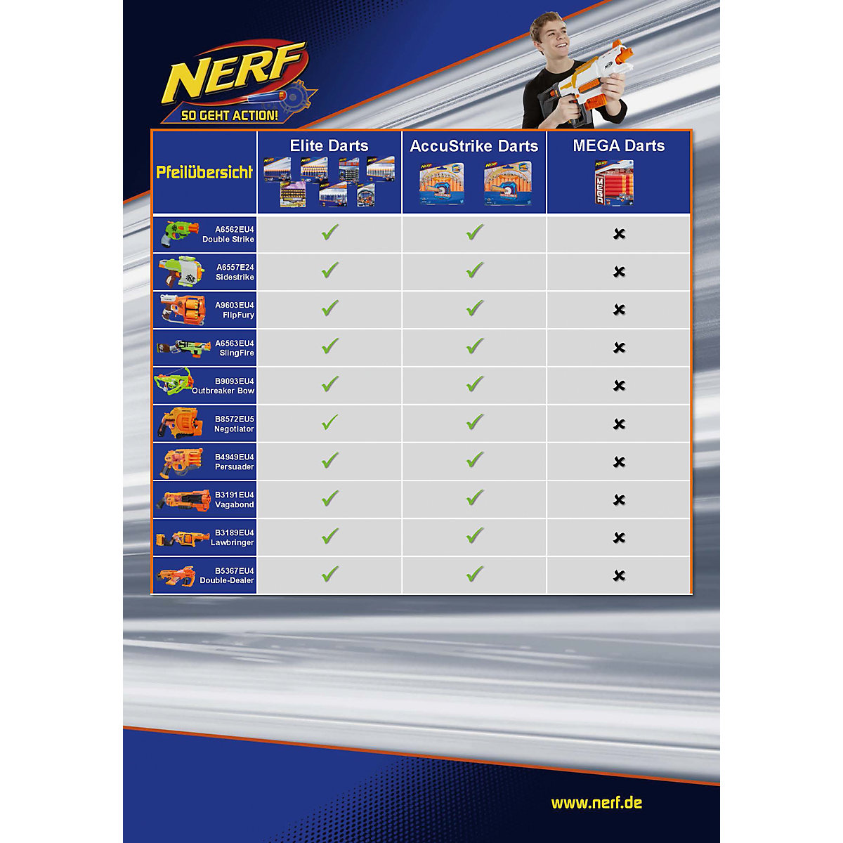 Nerf N-Strike Elite Disruptor