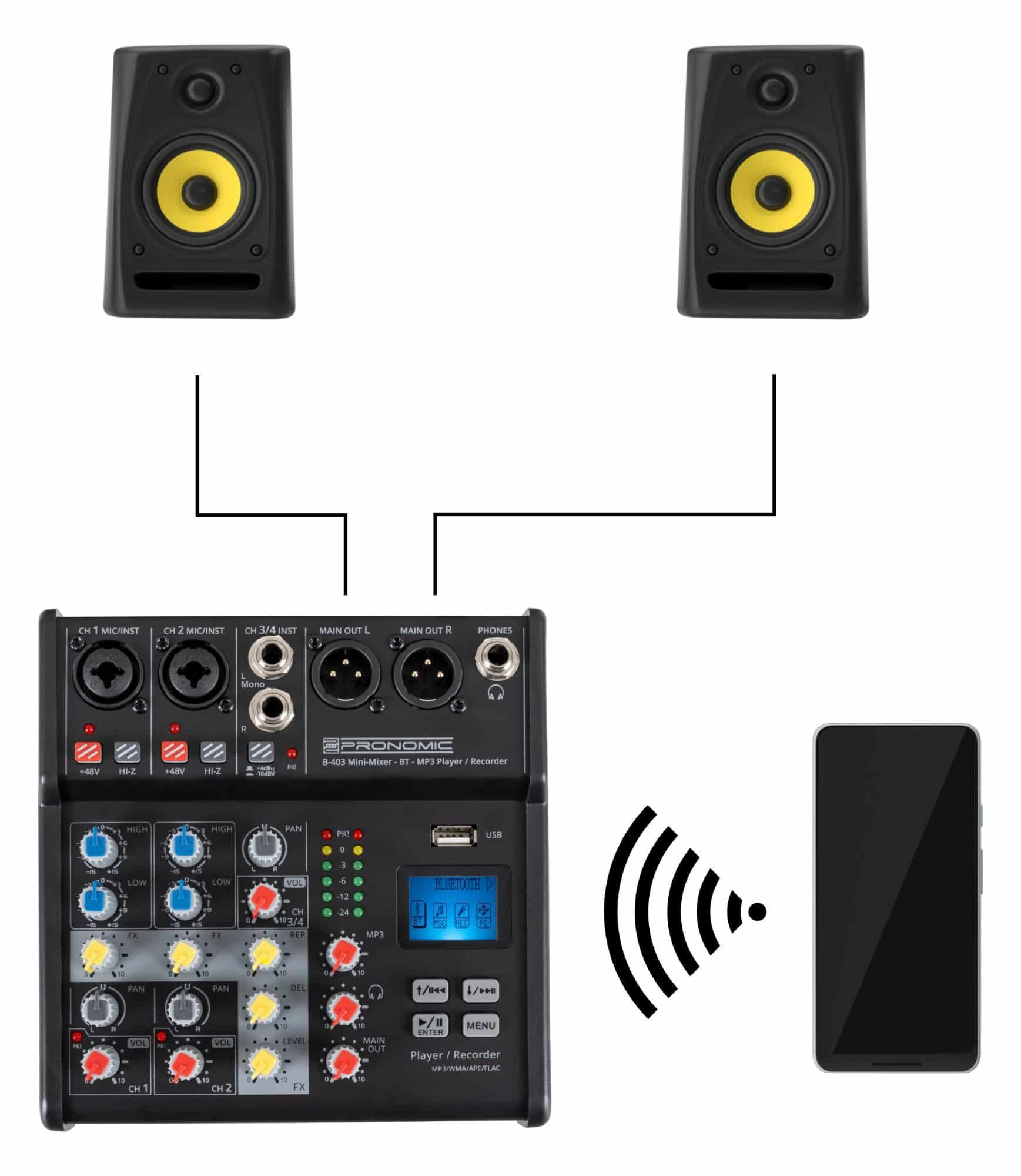 Pronomic Mischpult B-403 4-Kanal Mini-Mixer - Live/Studio DJ Mixer, mit Bluetooth und USB-Recording