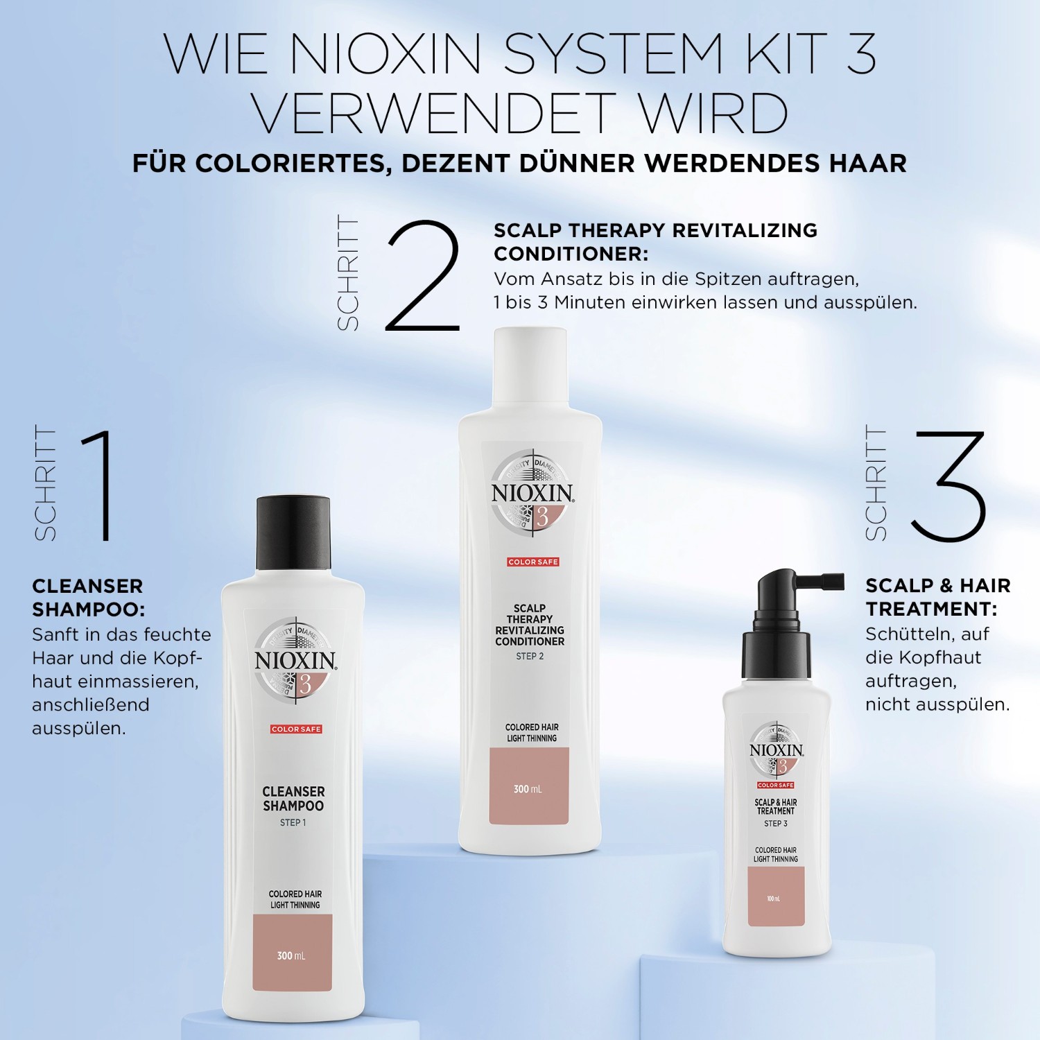 3-Stufen-System Starter-Set 3