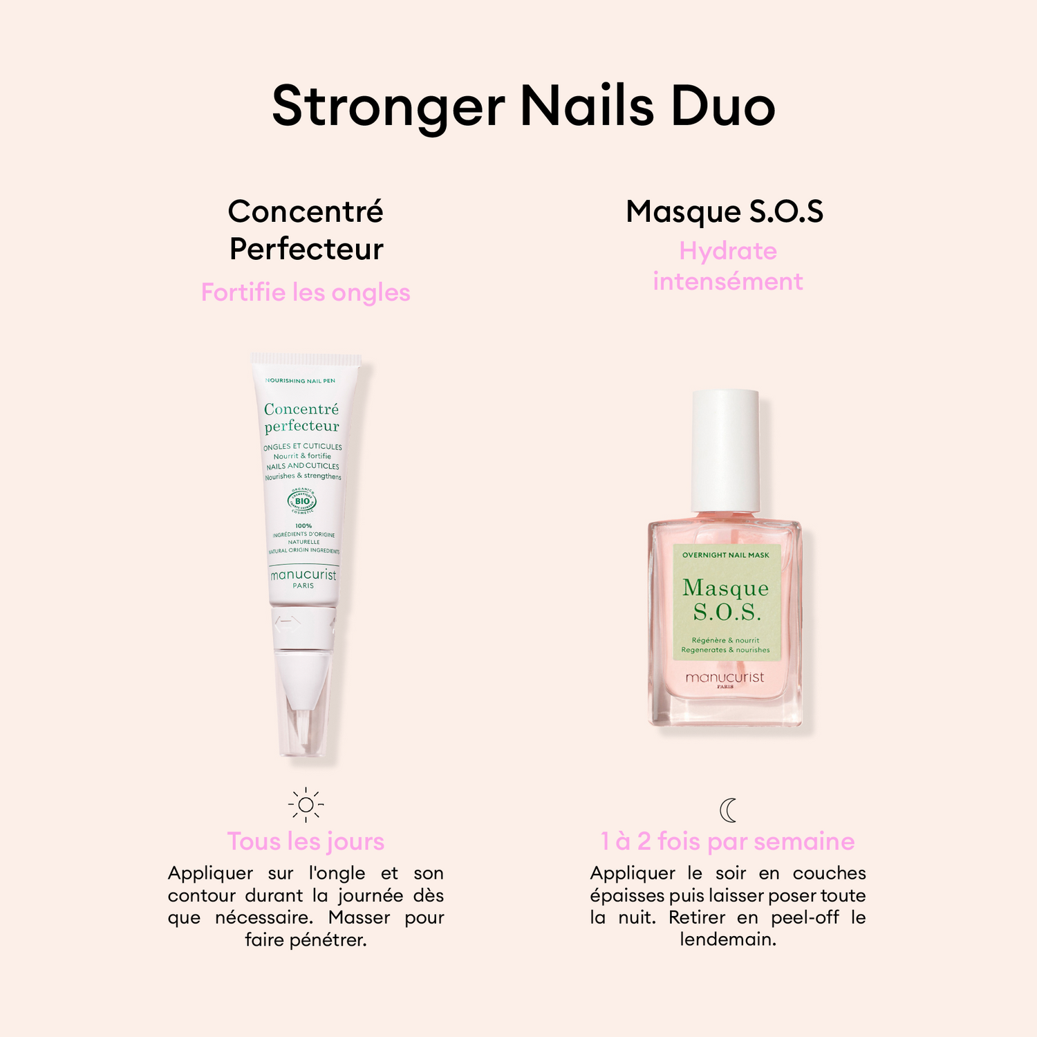 Močnejši nohti Duo