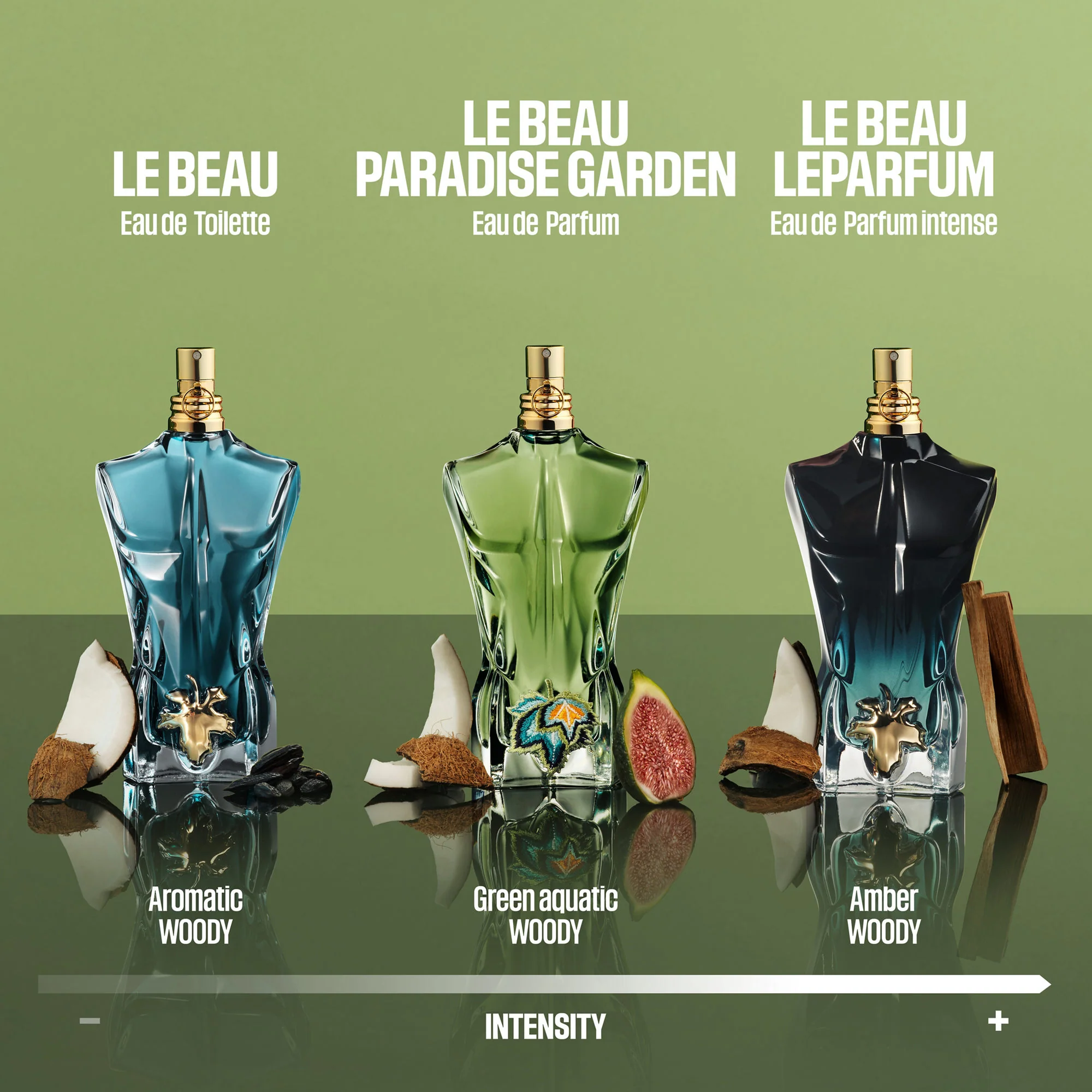 Le Beau Paradise Garden Eau de Parfum - Eau de Parfum