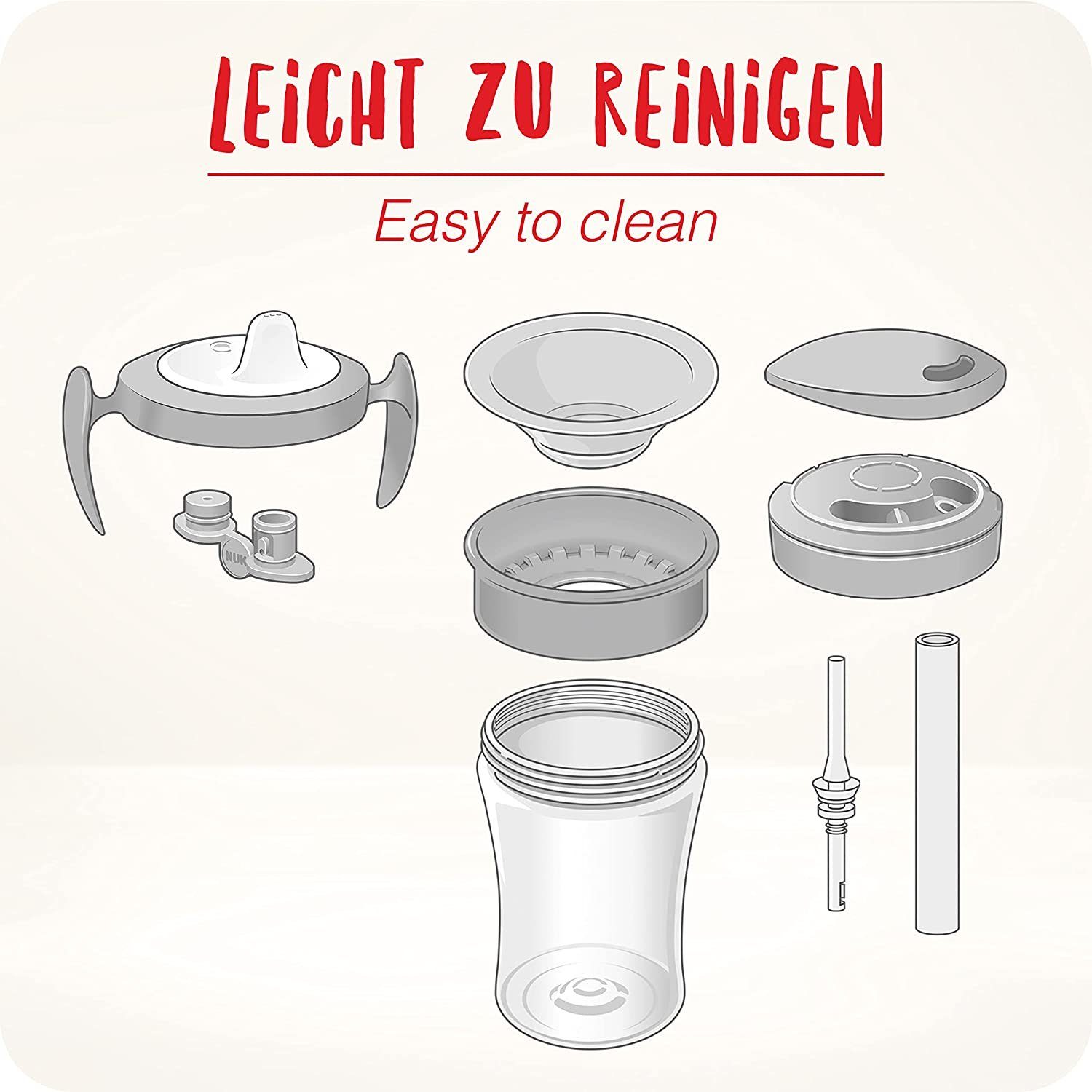 NUK Babyflasche NUK 3-in-1 Trinklernset Trainer Cup 6M Magic Cup,Action Cup