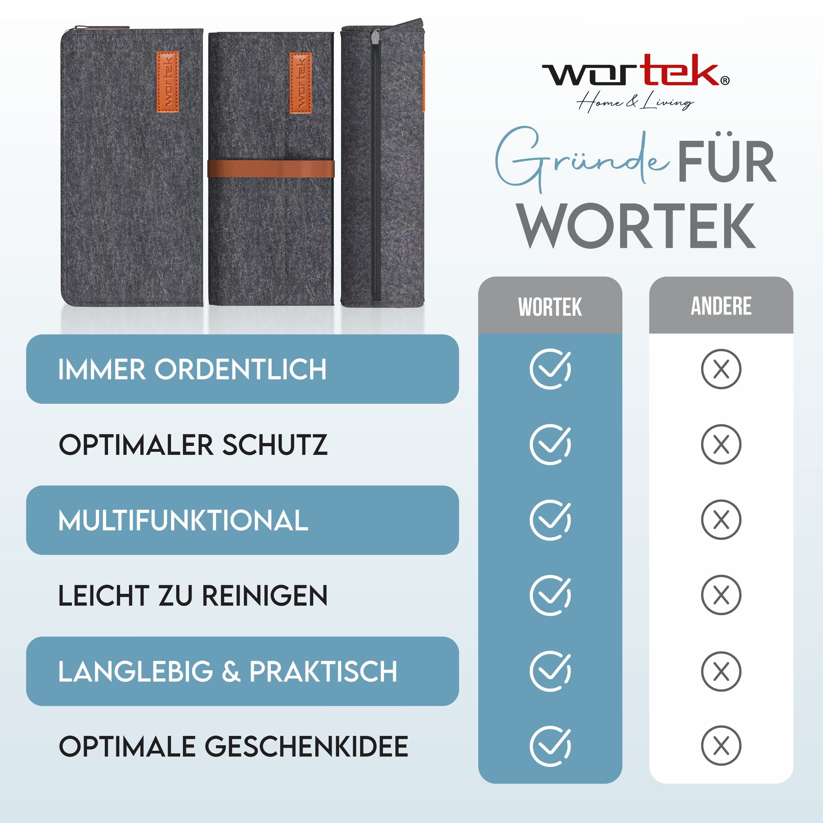 wortek Federmäppchen Filz Federmäppchen, 3fach, 1x Federmappe Mäppchen, 1x Schlampermäppche, (Set), Filztaschen Etui Mäppchen für Schule & Büro