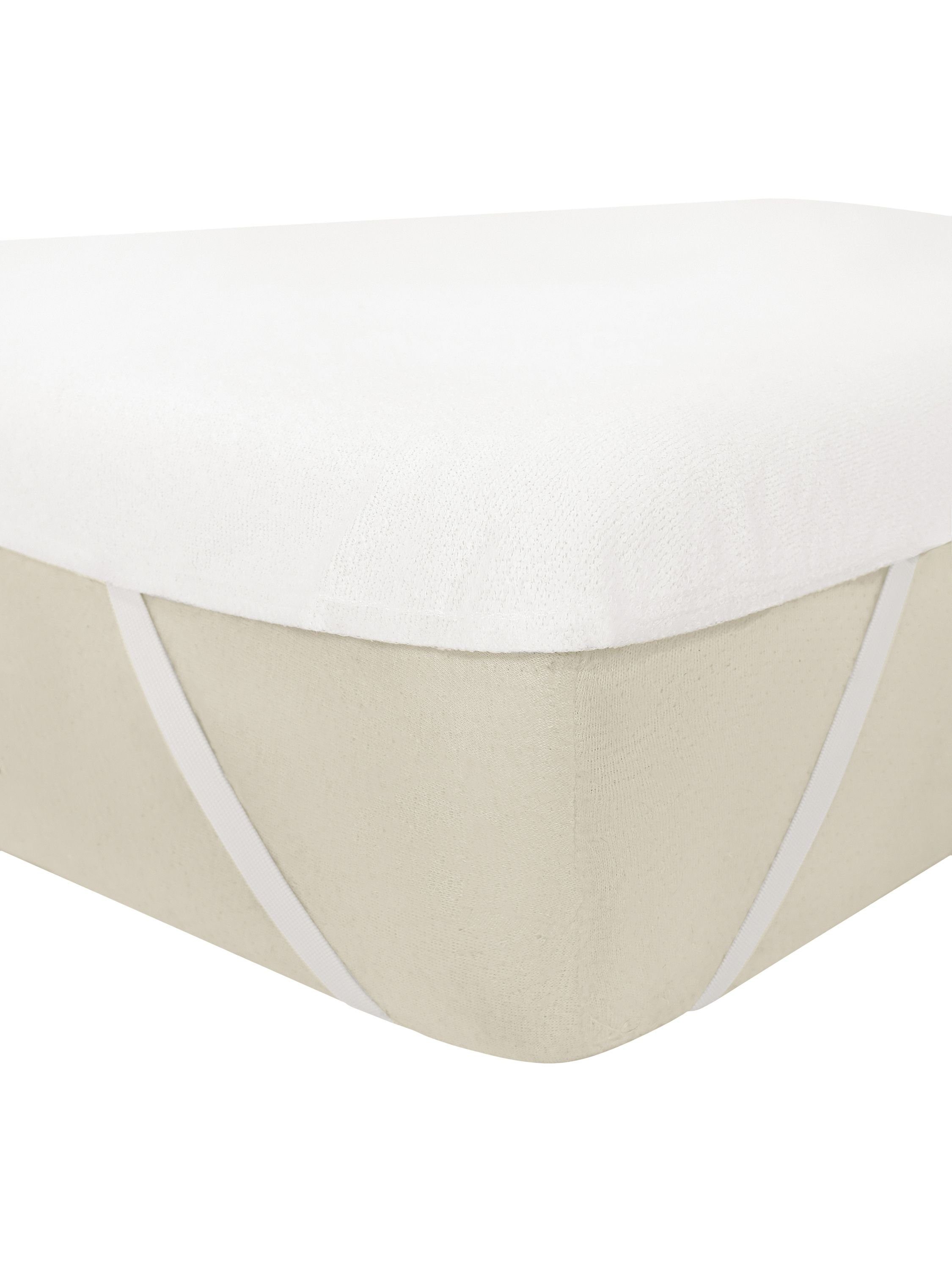 Matratzenschoner Frottee Matratzenschoner Matratzenschutzbezug für das Kinderbett Merry Lou