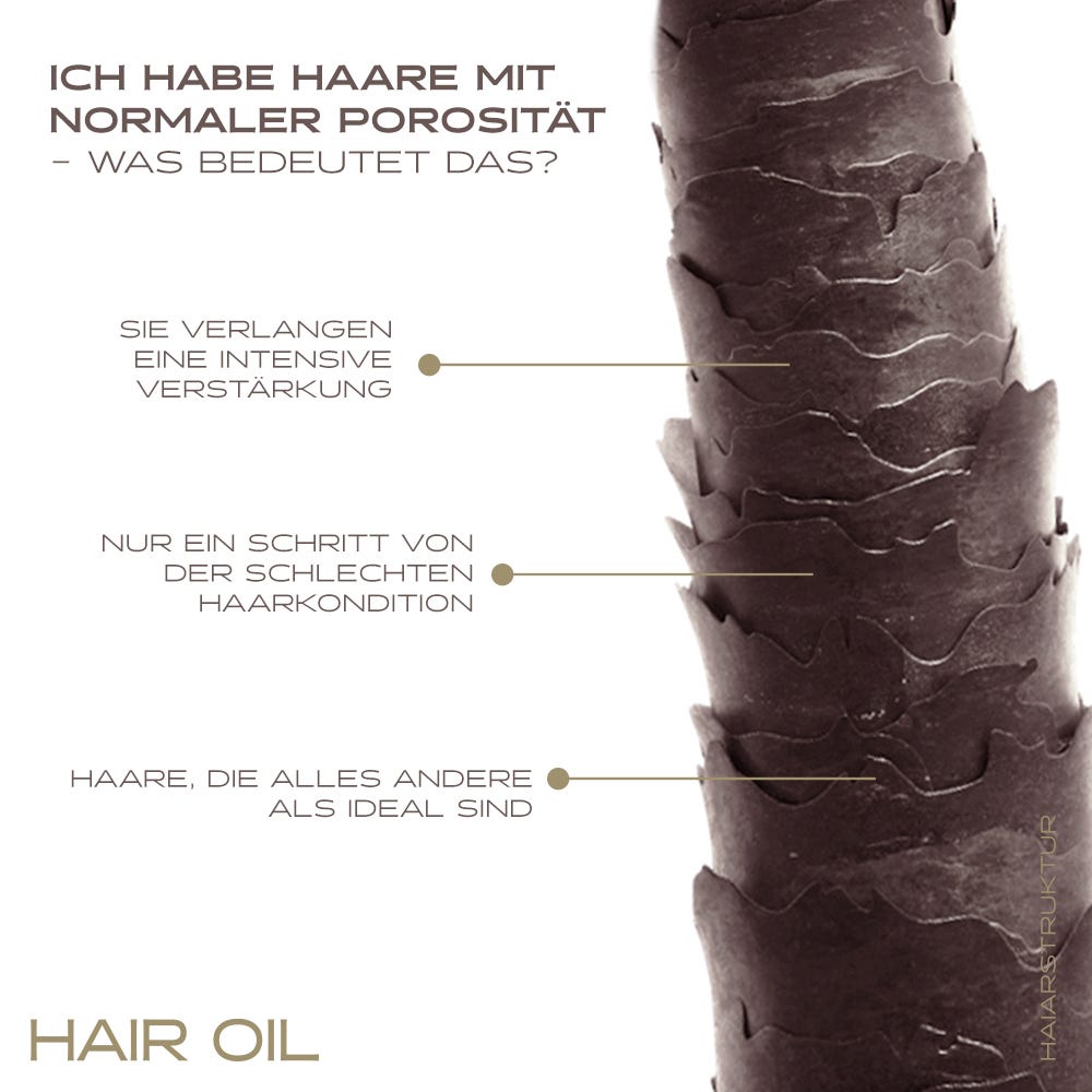 Nanoil Medium Prorosity 100 ml
