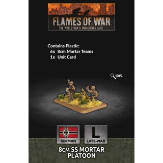 8cm SS Mortar Platoon (x6 Plastic)