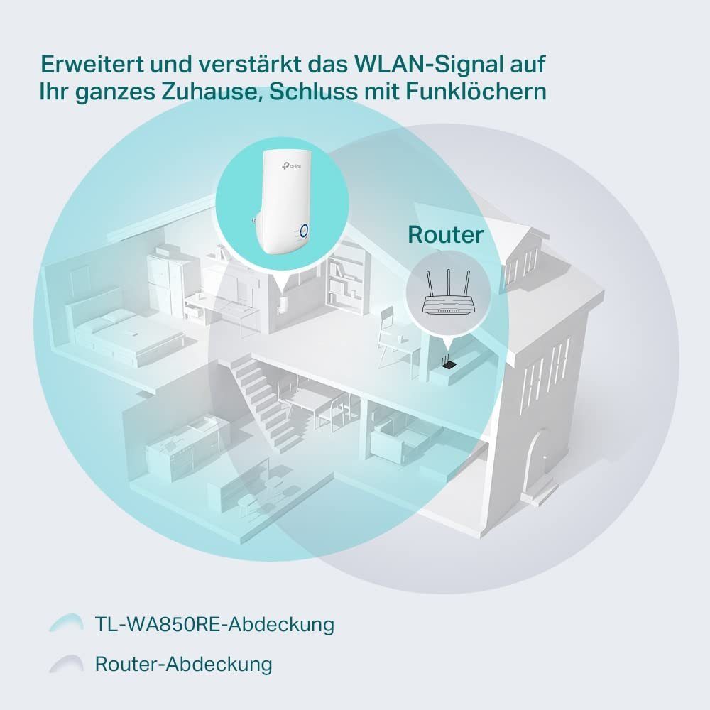 COFI 1453 WLAN Verstärker 300 Mbit/s App-Steuerung, Ethernet-Port, WPS, AP Modus WLAN-Repeater