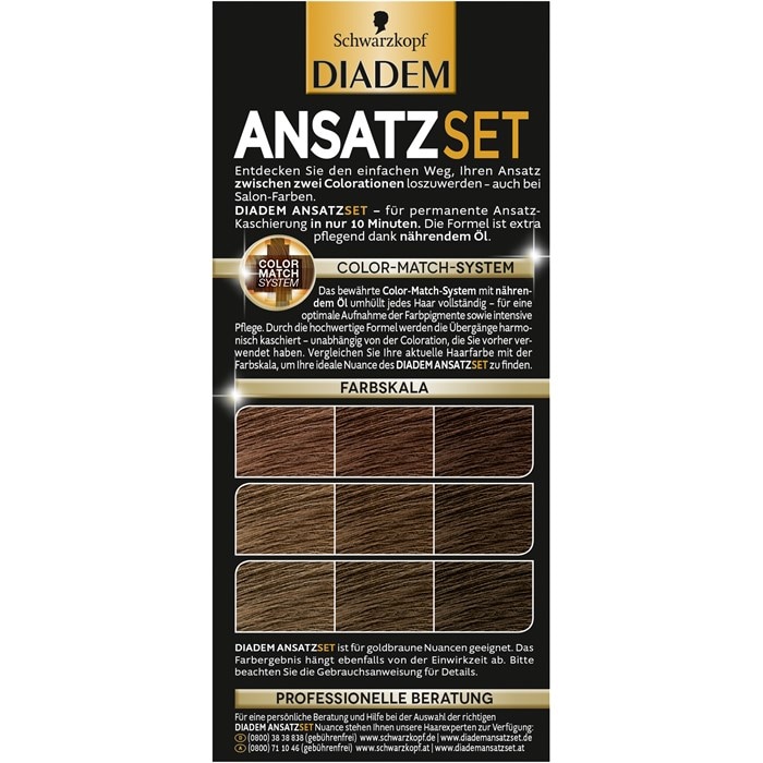 Ansatz-Kaschierung