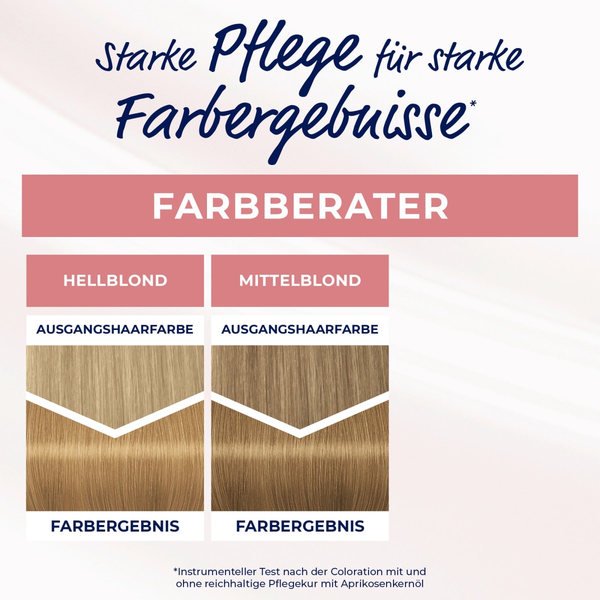 Haarfarbe 715 Mittelblond, 1 St