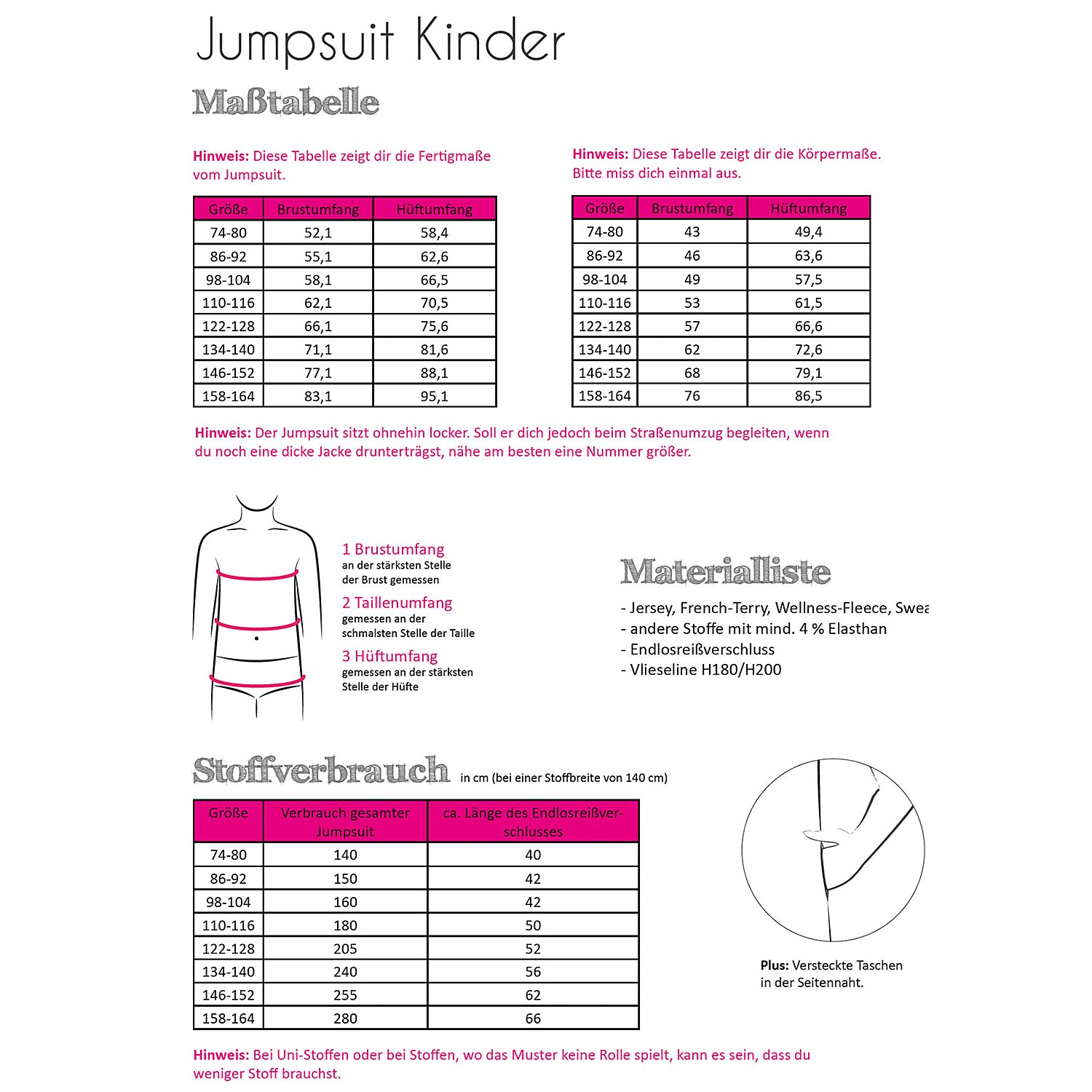 Fadenkäfer Schnitt 