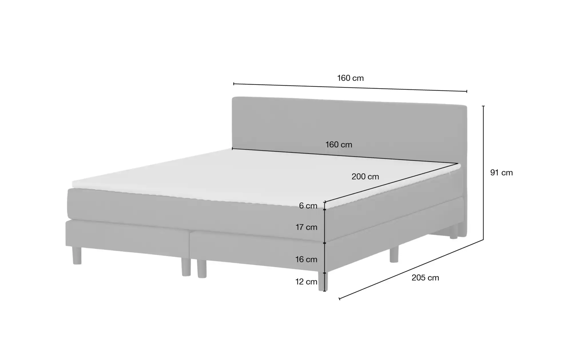 Boxspringbett