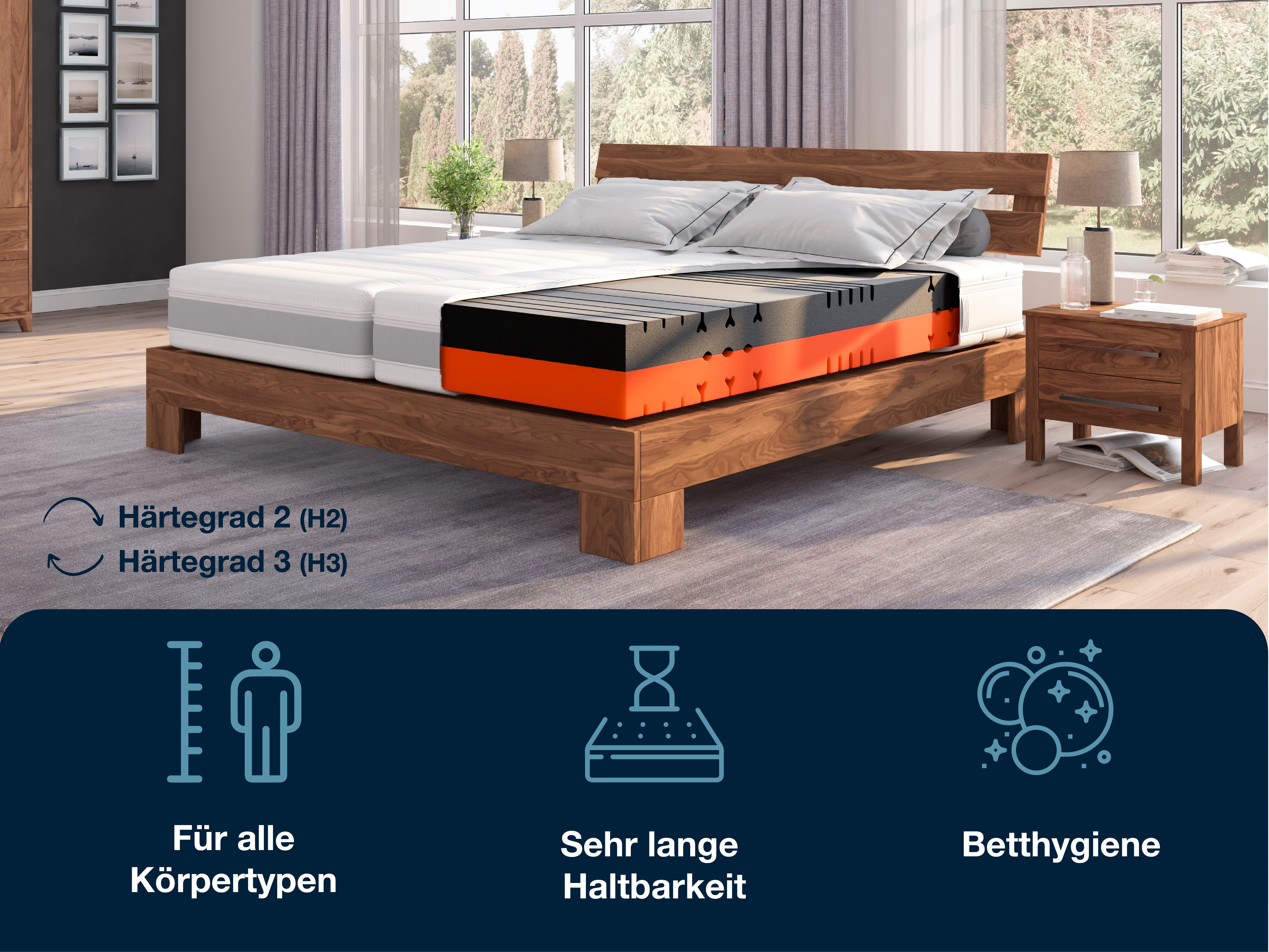 Kaltschaummatratze Sleep Balance, Hn8 Schlafsysteme, 18 cm hoch, (1-tlg)