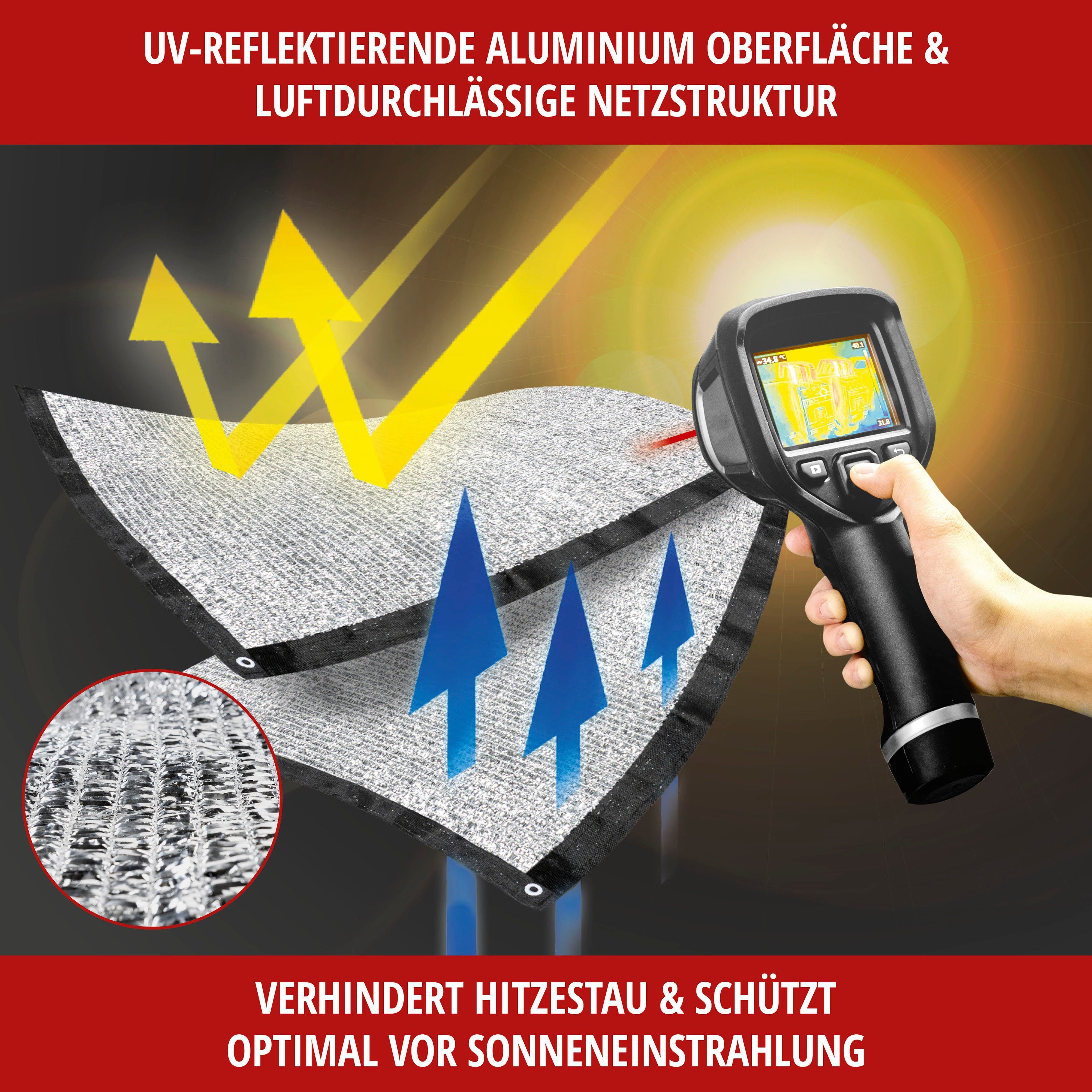WALSER Autosonnenschutz Netz Stay Cool, 400 x 300 cm, 3 x 4 Meter