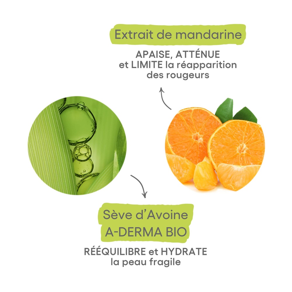 A-Derma Biology - Soin dermatologique anti-rouge urs BIO Soin visage
