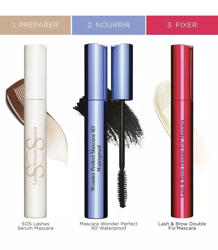 WONDER PERFECT MASCARA 4D WATERPROOF Les 4 dimensions d'un regard parfait