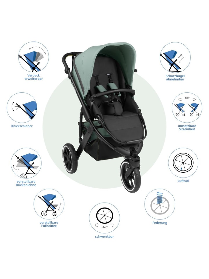 ABC-Design 3in1 Kinderwagen-Set Salsa Run - Babywanne, in blau,schwarz günstig kaufen onesize