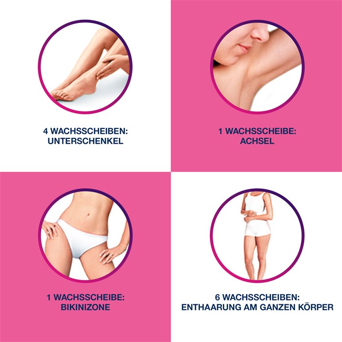 Spawax Elektrisches Warmwachs-Set