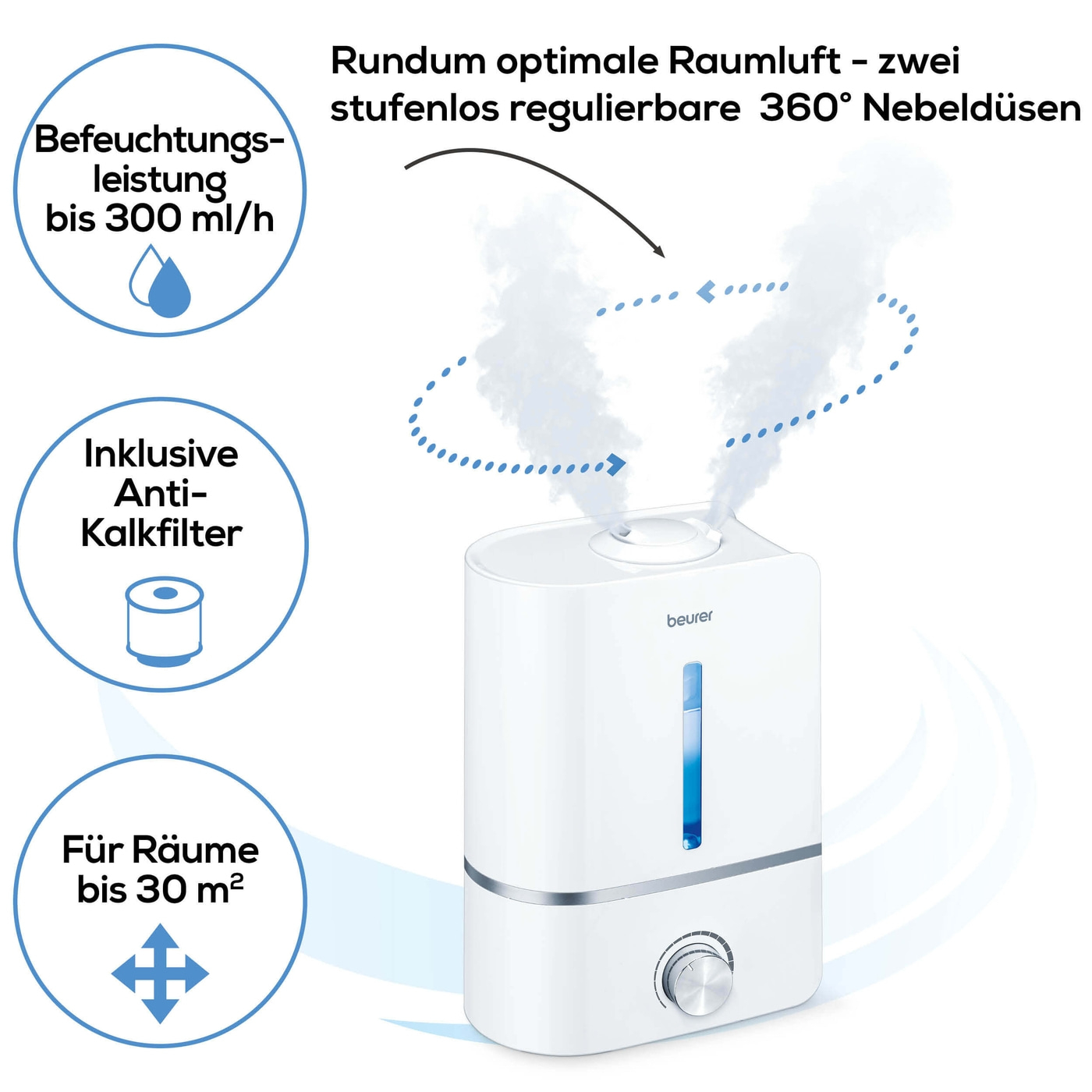 Beurer LB 45 Luftbefeuchter-Luftbefeuchter mit abnehmbarem 4 l Wassertank & verstellbaren Nebeldüsen bis 30 m²