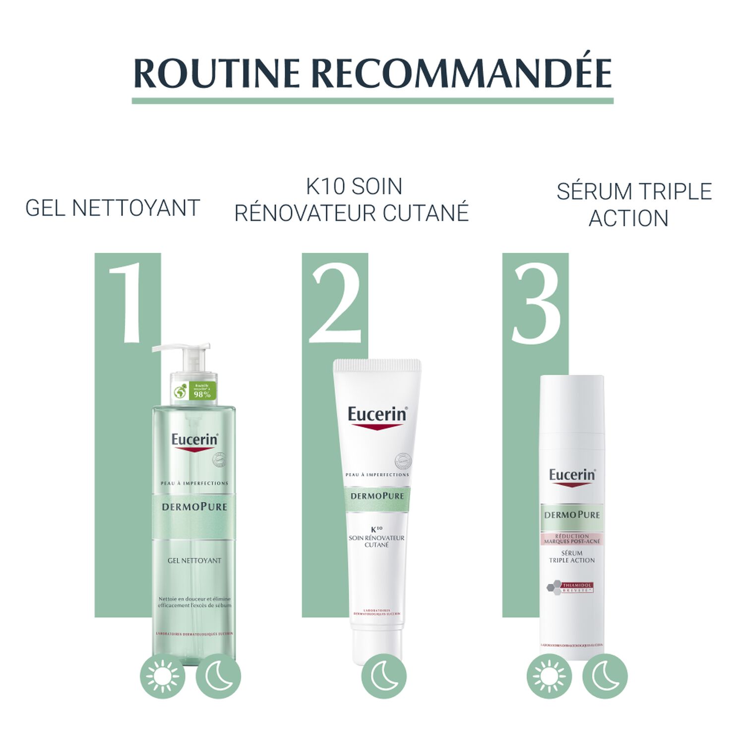 Eucerin Dermopure Soin Matifiant Visage