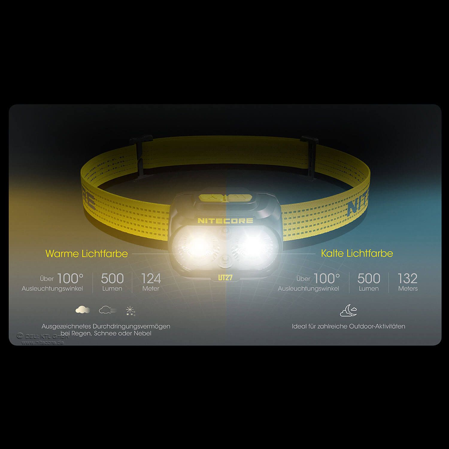 LED Kopflampe UT27 V2 Dual Power - 800 Lumen