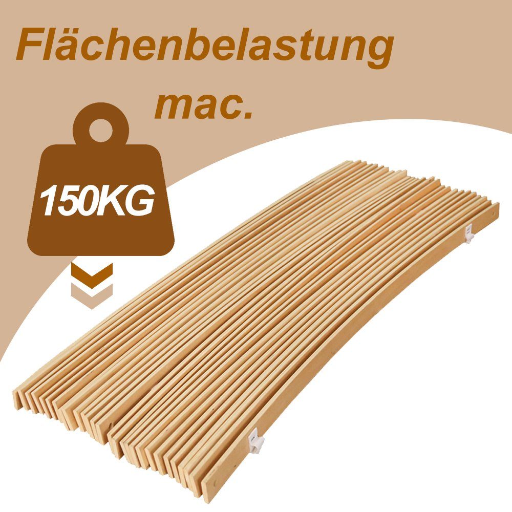 Rollrost Rollrost Lattenrost Größen 90x200 cm,mit 28 Leisten unverstellbar, Lospitch