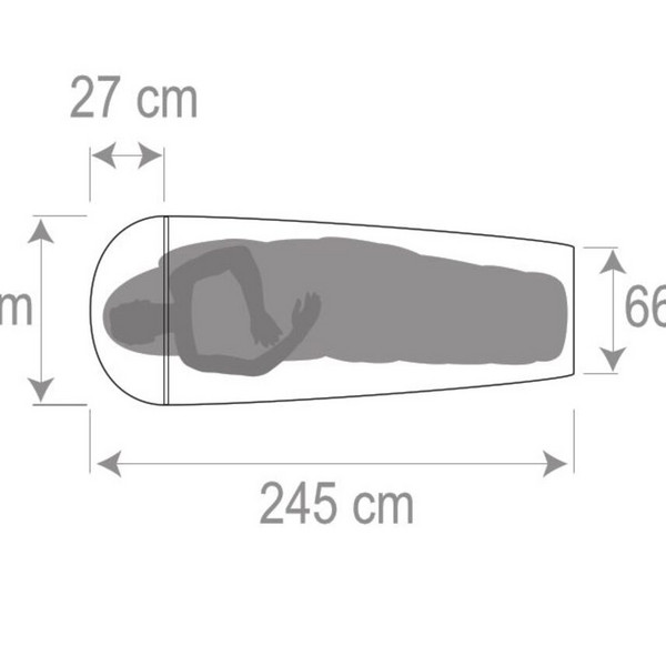 BIWAK I.2 - Biwak