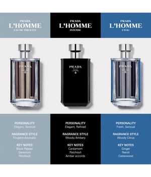 Prada L'Homme L'Eau Eau de Toilette 150 ml