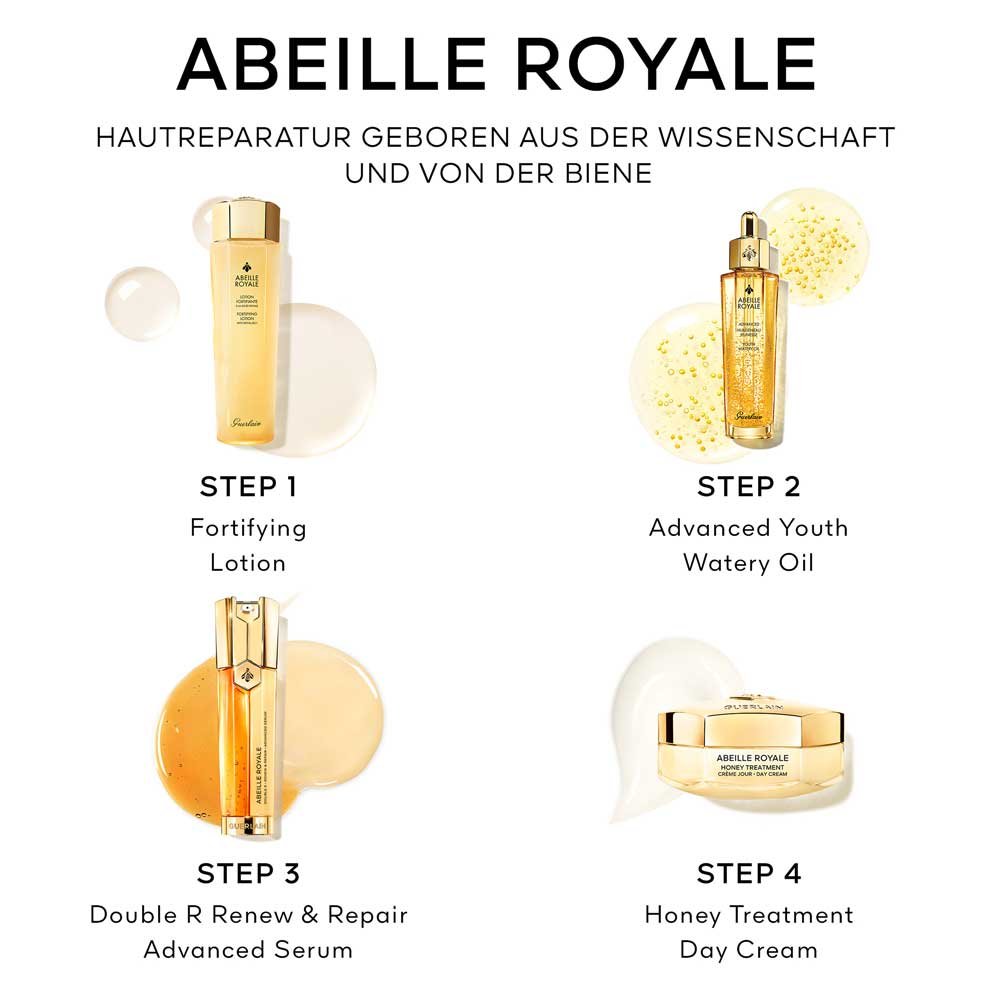 Guerlain Abeille Royale Discovery Set