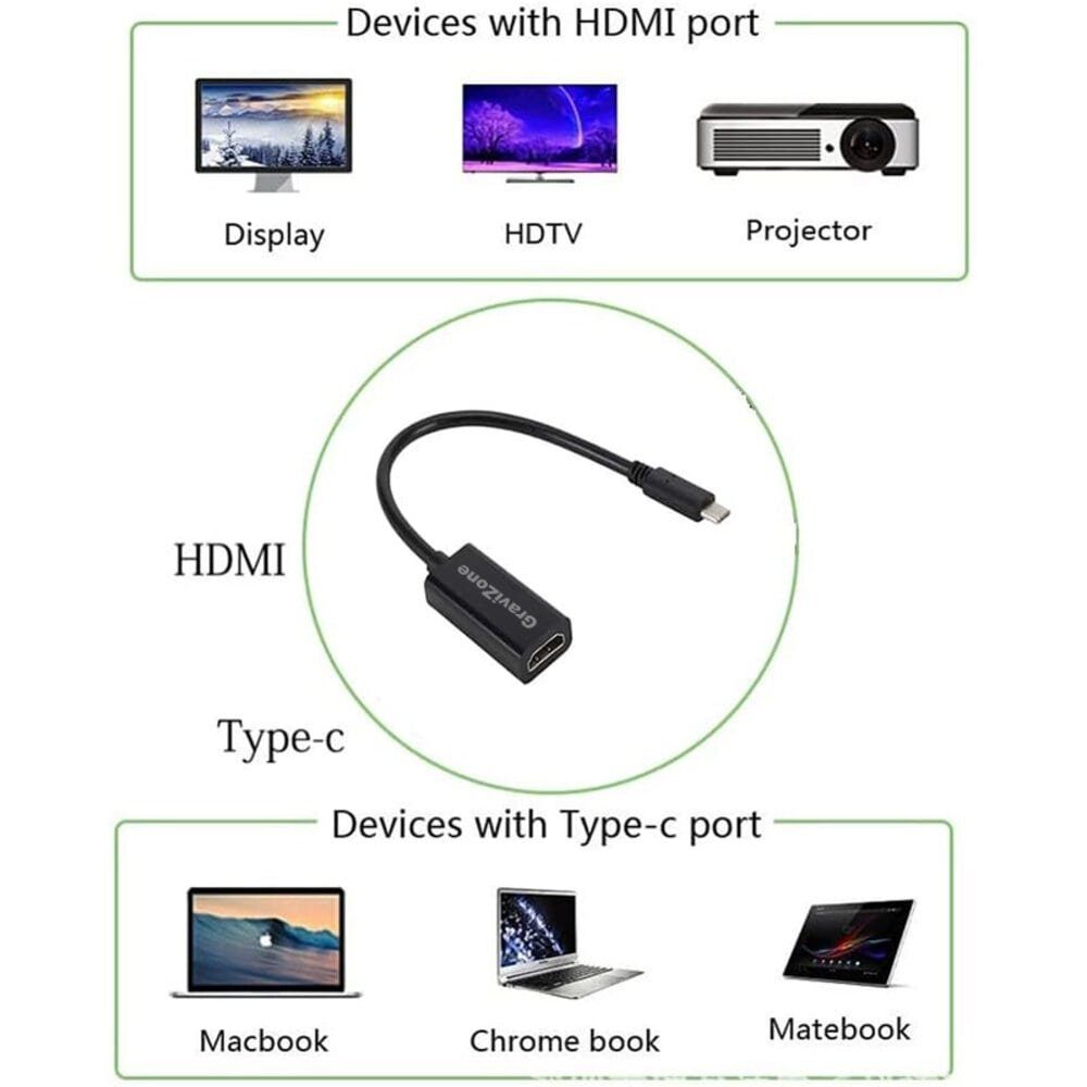 Gravizone Usbc zu Hdmi Adapter PC Laptop Notebook HDMI-Adapter Usb Typ C zu Hdmi