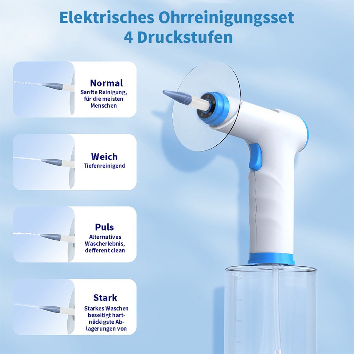 yozhiqu Ohrenreiniger Elektrisches Ohrenschmalz-Entfernungsset, Ohrspülsystem, 1-tlg., Tragbar, mit Ohrenschützern, 4 Modi für verschiedene Personengruppen