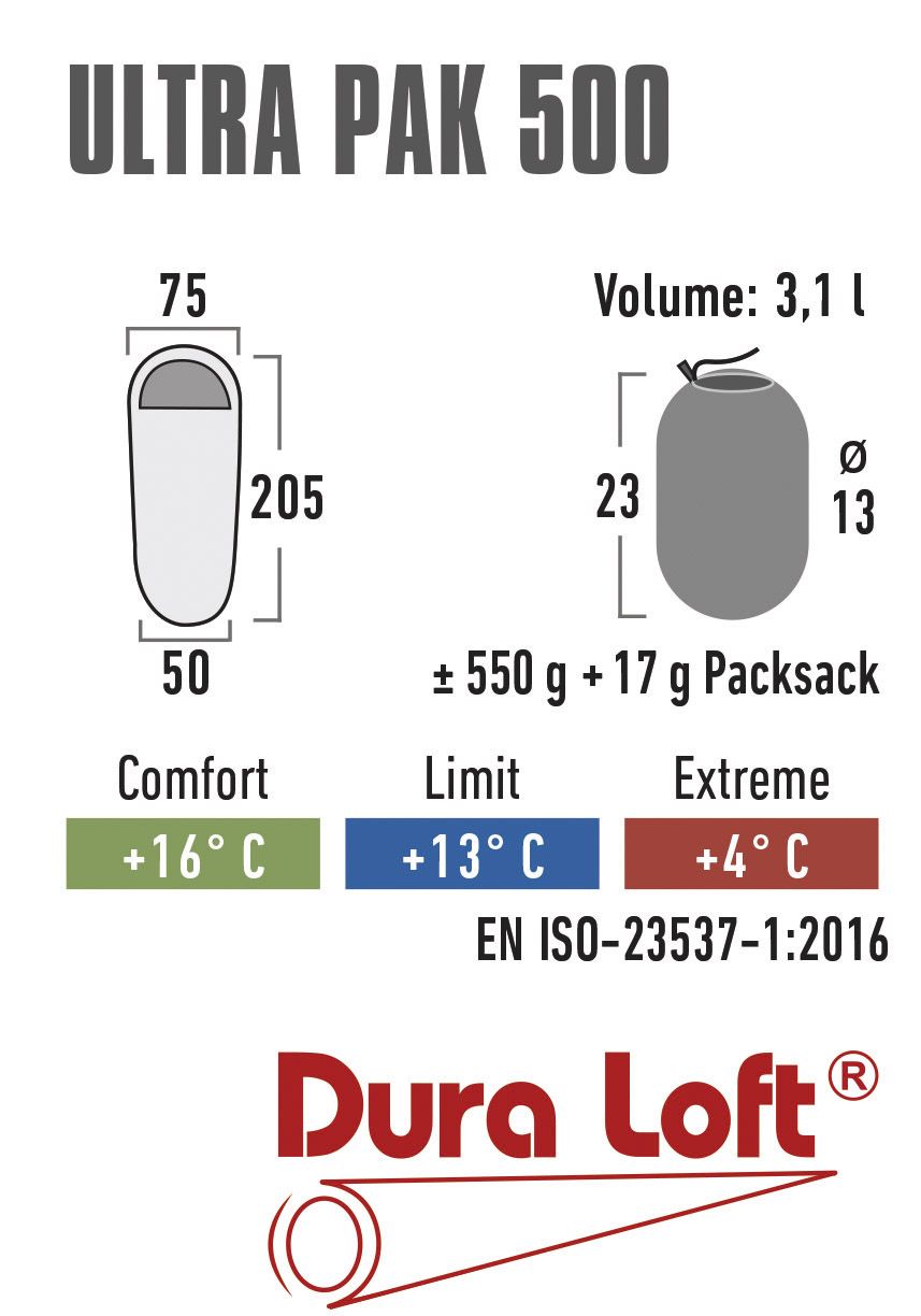 High Peak Ultra Pak 500 Schlafsack