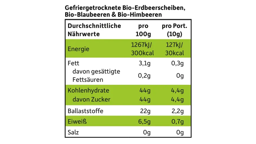 Freche Freunde Bio Roter Beerenmix Fruchtchips 10 g