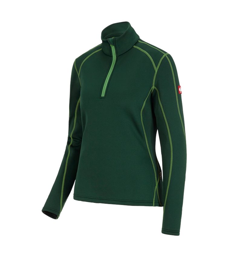 Funkt.-Troyer thermo stretch e.s.motion 2020, Da.