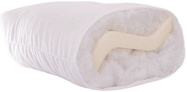 KBT Bettwaren Anti-Schnarch Kissen Form-Line Anti Schnarch, speziell für Rückenschläfer & Seitenschläfer