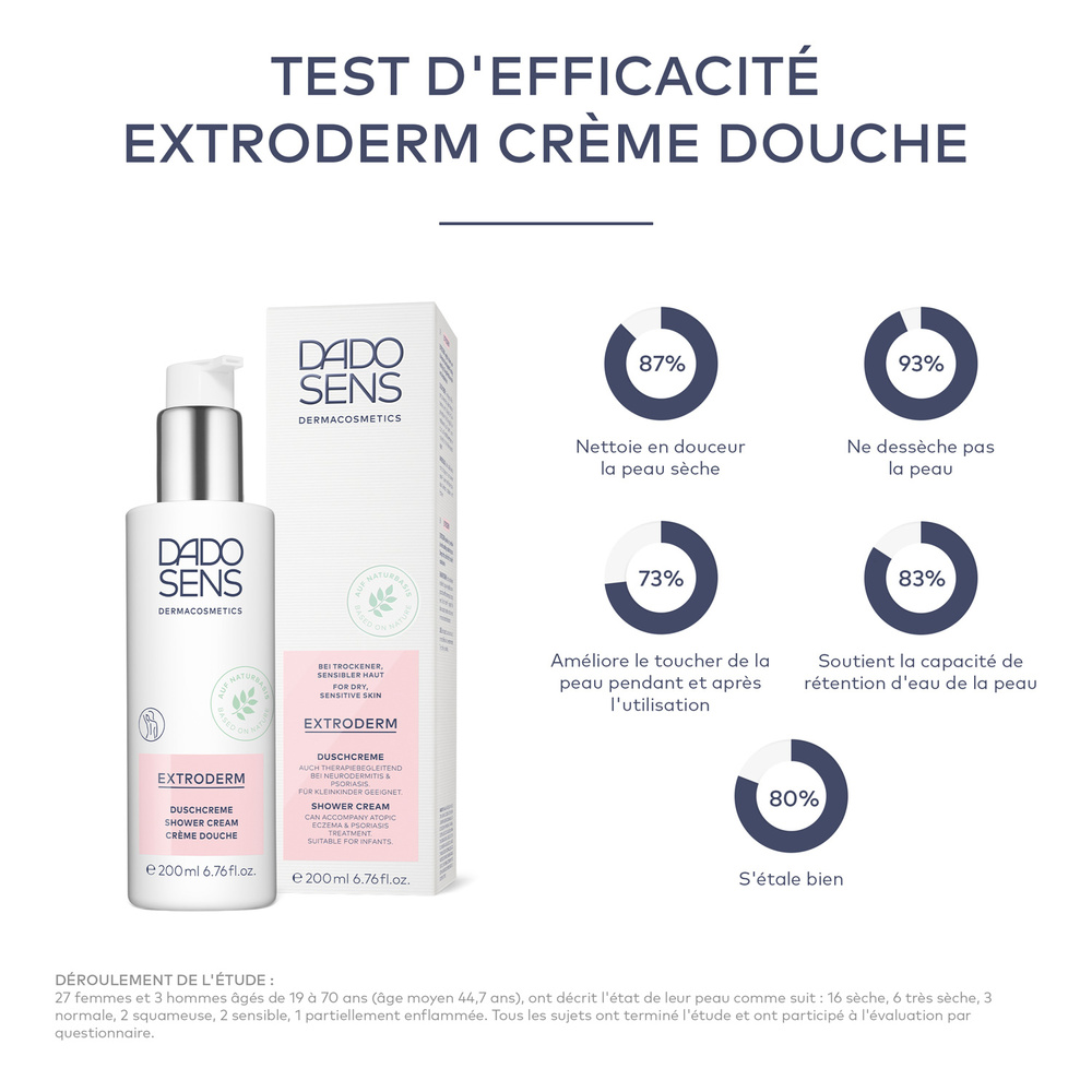 Dado Sens CRÈME DOUCHE EXTRODERM